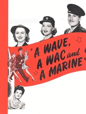 Poster A Wave, a WAC and a Marine 1944