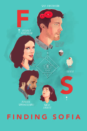 Poster Finding Sofia (2016)