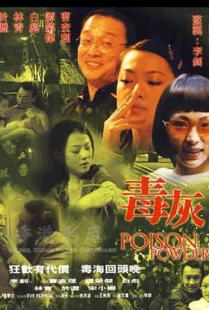 Image Poison Powder