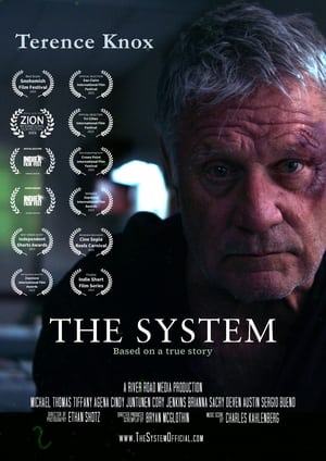 Poster The System 2023