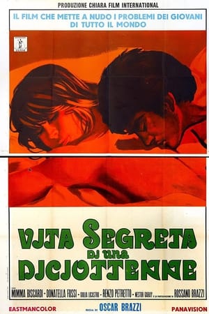 Poster The Eyes (1969)