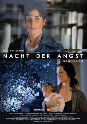 Poster Nacht der Angst (2015)