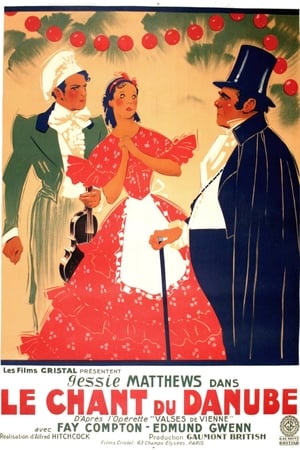 Poster Le Chant du Danube 1934