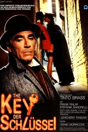 The Key – Der Schlüssel 1983