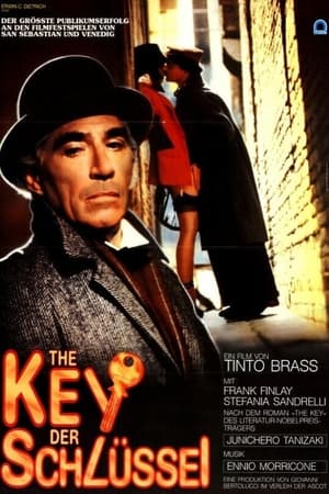 Poster The Key – Der Schlüssel 1983