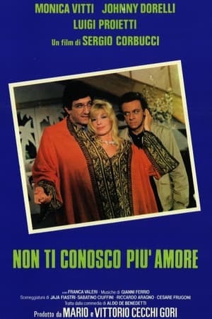 Poster Non ti conosco più amore 1980