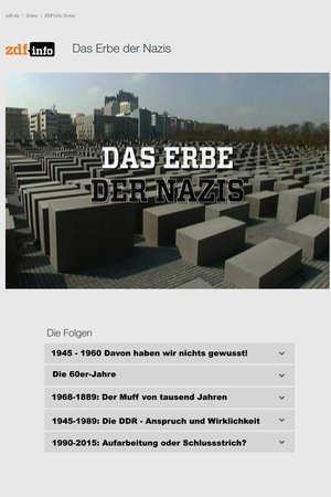 Das Erbe der Nazis Das Erbe der Nazis