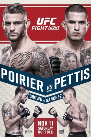 Poster UFC Fight Night 120: Poirier vs. Pettis (2017)