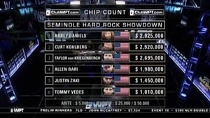 Seminole Hard Rock Showdown - Part 2