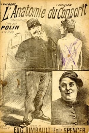 Poster Polin Performs "The Anatomy of a Draftee" (1905)