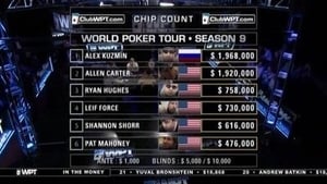 Southern Poker Championship - Part 1