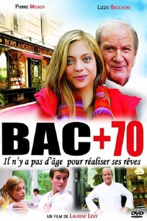 Poster Bac + 70 2007
