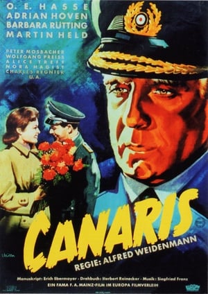 Canaris poster