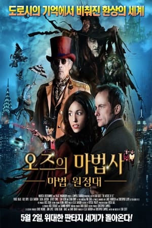 Poster 오즈의 마법사: 마법 원정대 2012