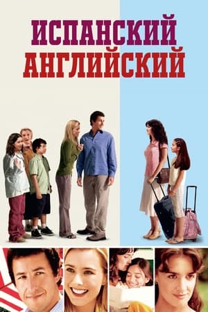 Poster Испанский английский 2004