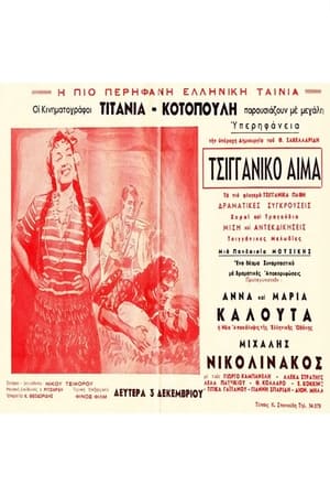 Poster Gypsy Blood (1956)