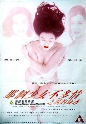 Poster Emotional Girl: Doubt of Distress (1993)