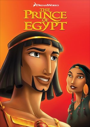 The Making of The Prince of Egypt (1998) | Team Personality Map