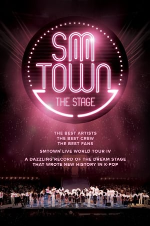 SMTown: The Stage (2015) | Team Personality Map