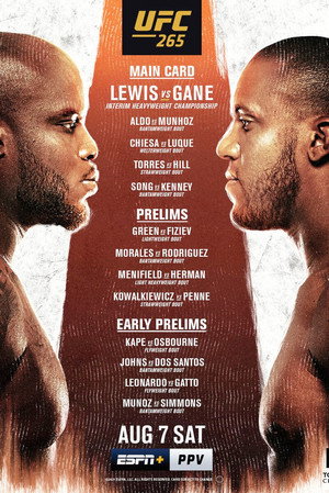 UFC 265: Lewis vs. Gane 5