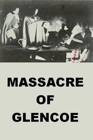 Poster The Massacre of Glencoe (1971)