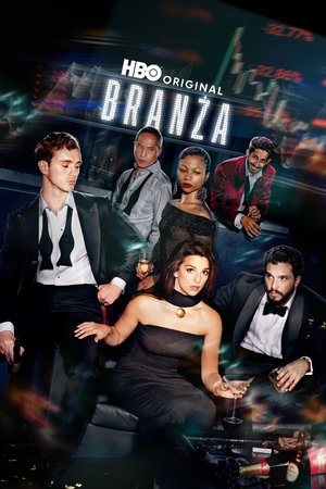 Image Branża