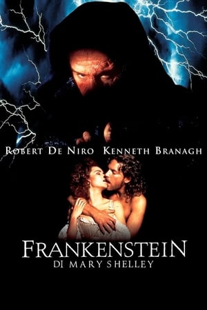 Poster di Frankenstein di Mary Shelley