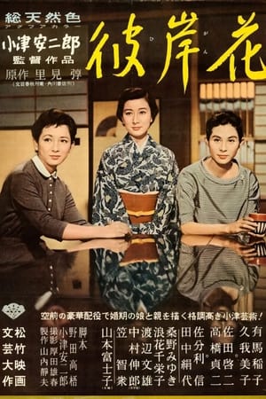 Poster 피안화 1958