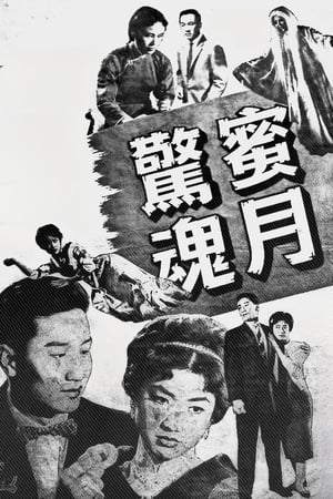 Poster 蜜月驚魂 1960