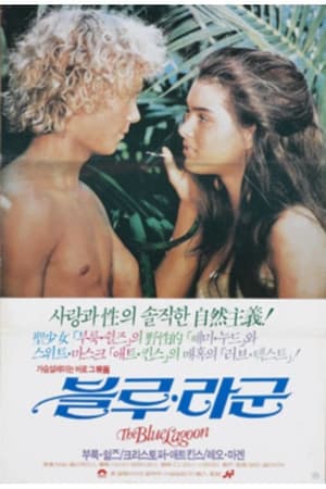 블루 라군 (1980)