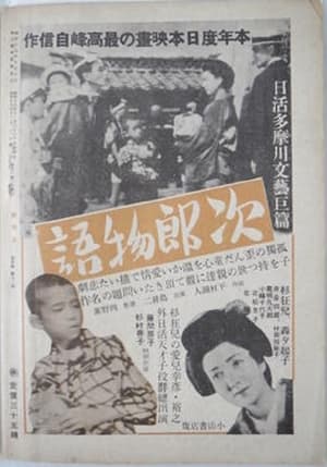 Poster 次郎物語 1941