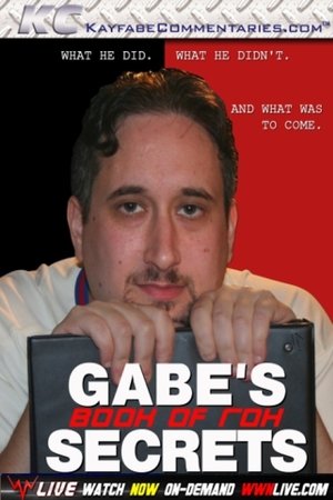 Nonton film Gabe Sapolsky’s Book of ROH Secrets (1970) terbaru sub indo Nonton film Gabe Sapolsky’s Book of ROH Secrets (1970) terbaru sub indo