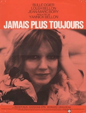 Poster Jamais plus toujours 1976