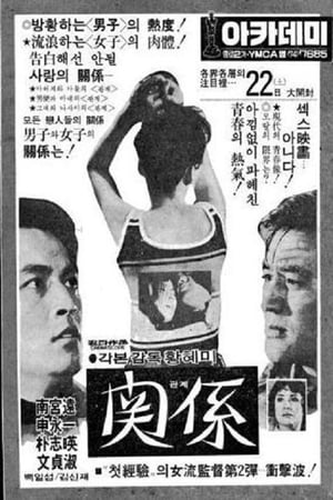 Poster 관계 1972