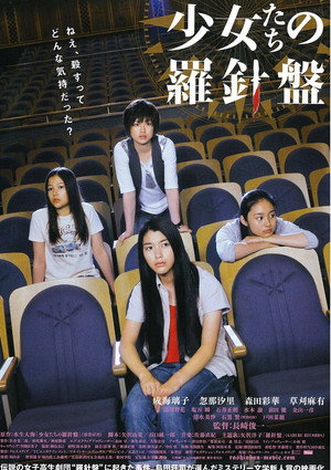 Girls' Compass 7