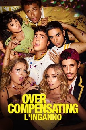 Image Overcompensating: l’inganno