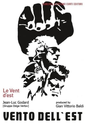 Le Vent d'est Poster