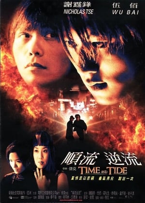 Poster 順流逆流 2000