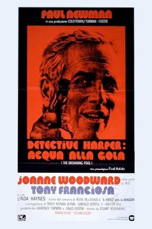 Poster Detective Harper: acqua alla gola 1975