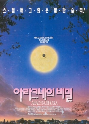 Poster 아라크네의 비밀 1990