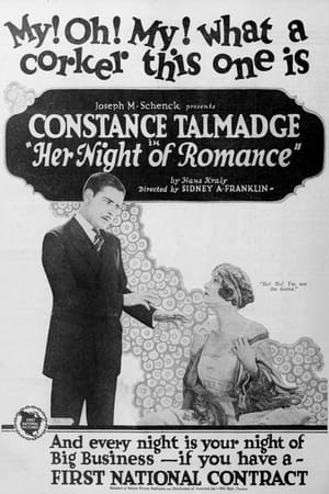 Poster Her Night of Romance 1924
