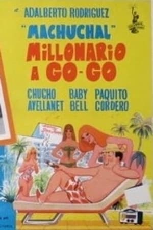 Poster Millonario a go-go (1965)