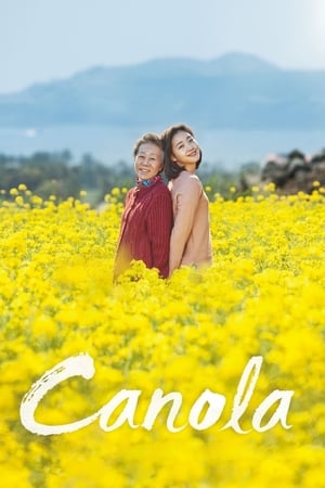 Poster Canola (2016)