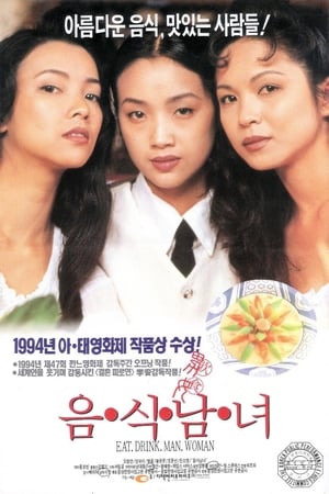 음식남녀 (1994)