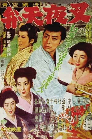 Poster 辨天夜叉 1956