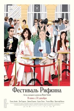 Poster Фестиваль Рифкина 2020