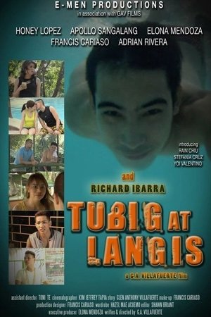 Poster Tubig At Langis (2016)