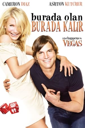 Burada Olan Burada Kalır (2008)