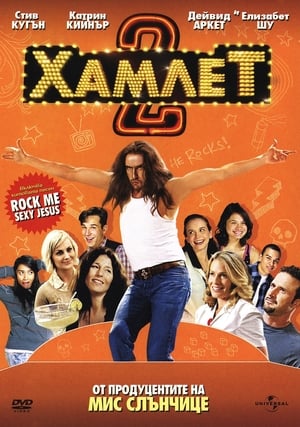 Poster Хамлет 2 2008