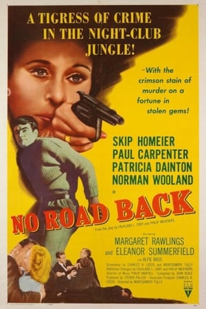 Poster No Road Back 1957